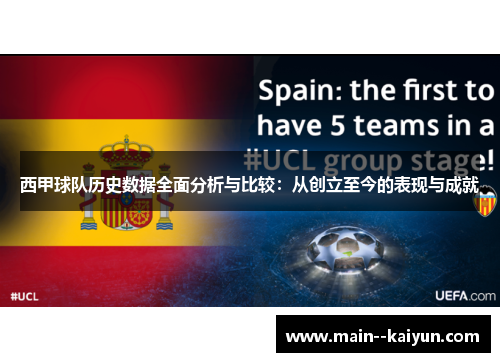 西甲球队历史数据全面分析与比较:从创立至今的表现与成就 西甲球队历史数据全面分析与比较:从创立至今的表现与成就