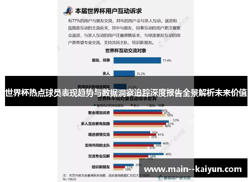 世界杯热点球员表现趋势与数据洞察追踪深度报告全景解析未来价值