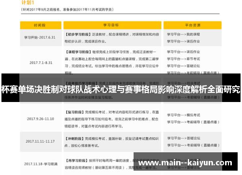 杯赛单场决胜制对球队战术心理与赛事格局影响深度解析全面研究